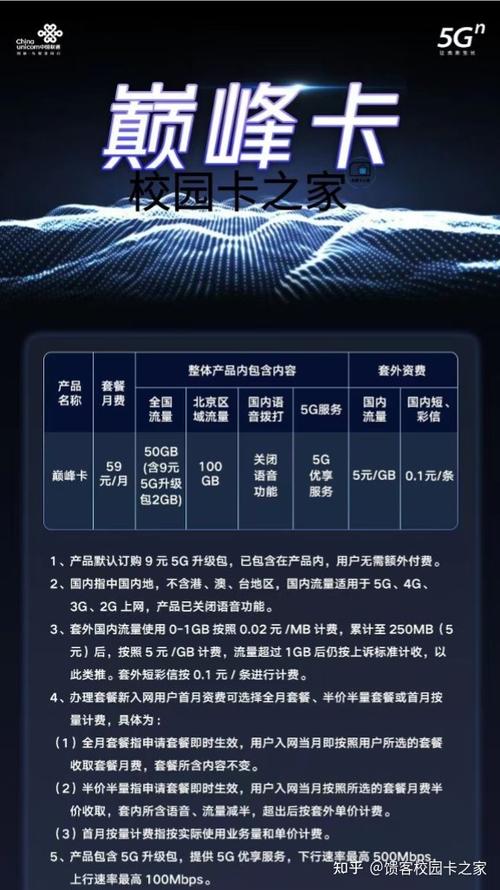 5g优享和极速的区别
