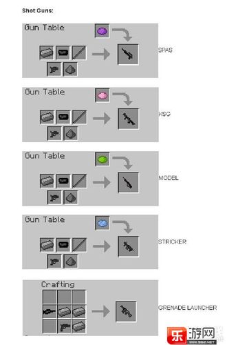 我的世界现代战争mod合成表