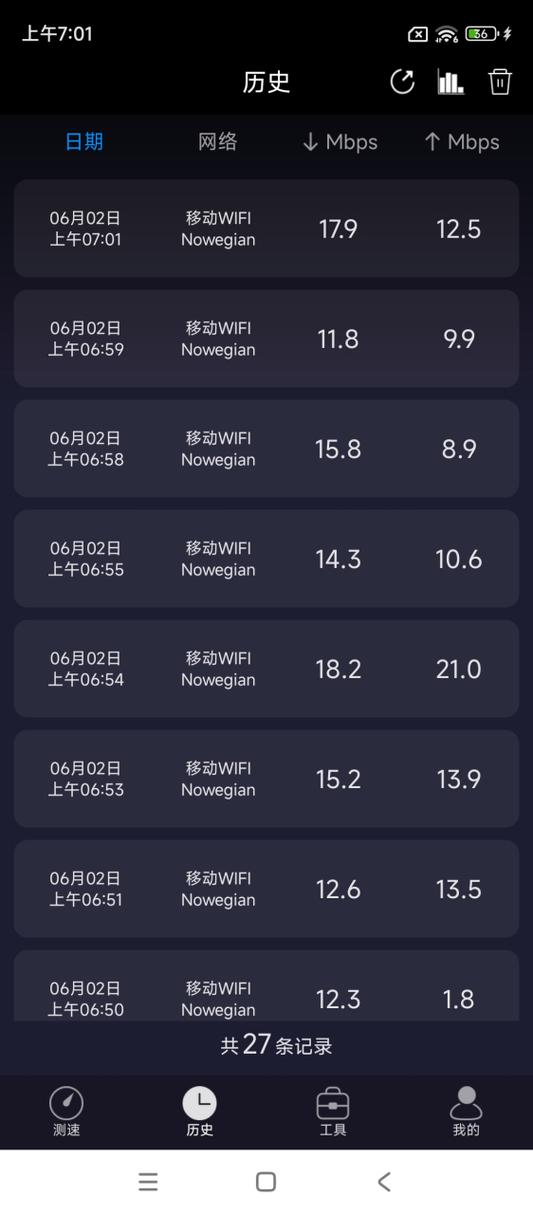 网络100兆和300兆的区别