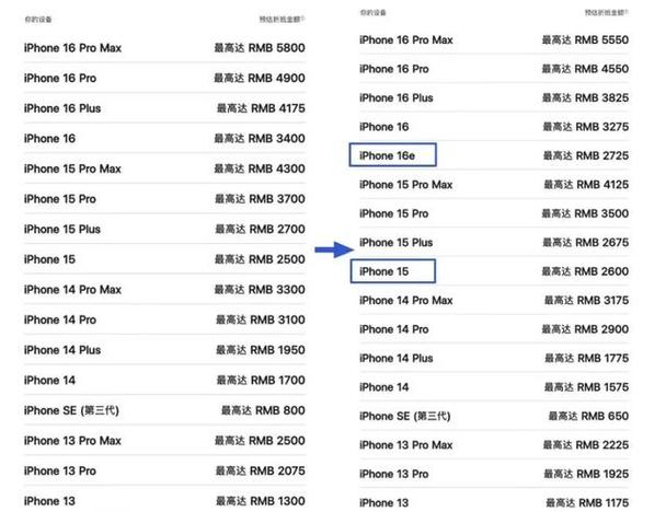 iphone换了屏还能折抵吗图标
