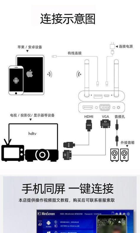 投影仪连接网络步骤图标