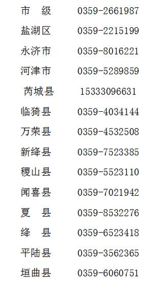 救助中心电话