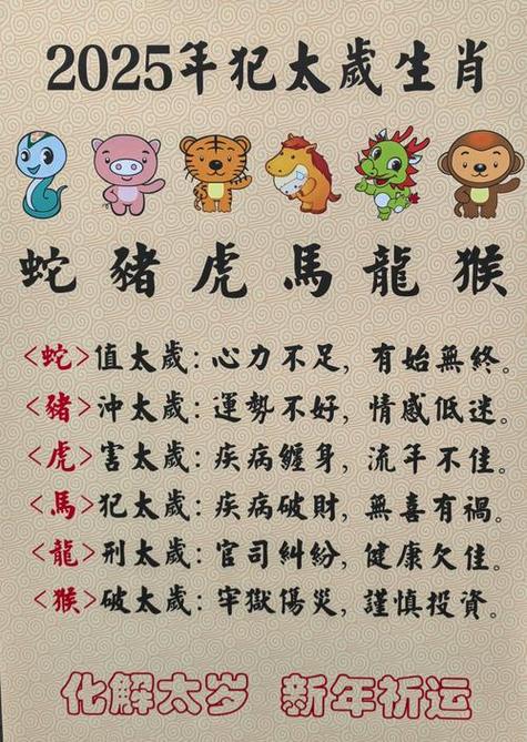 今期生肖七步成诗打一生肖