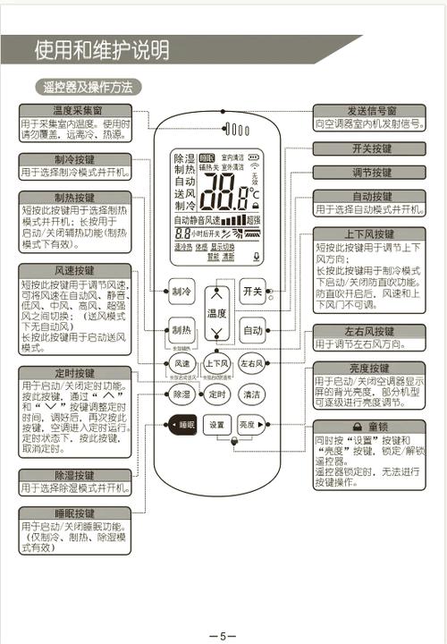 空调遥控器怎么用教程图标