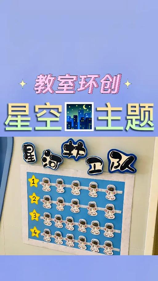 星空环创布置主题图片图标