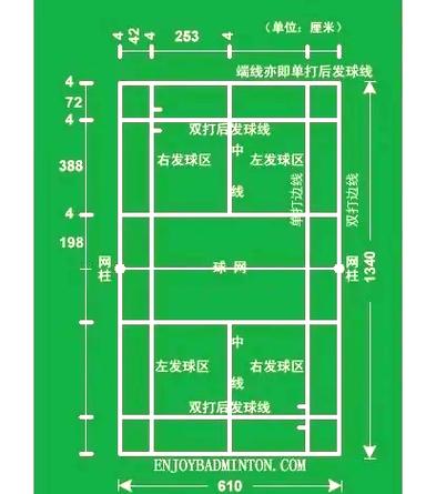 羽毛球单打