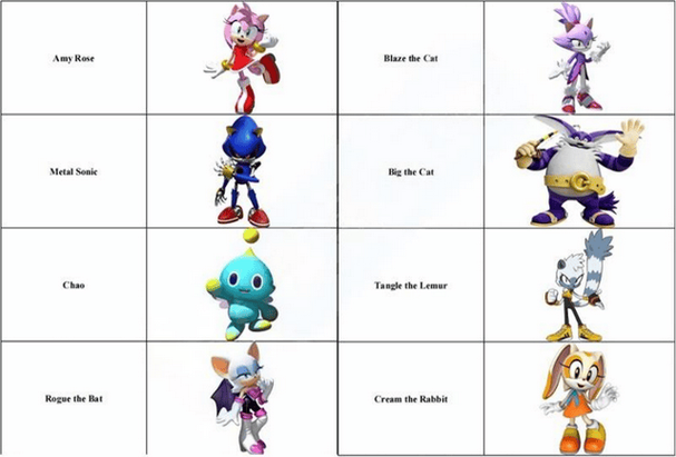 刺猬索尼克角色介绍