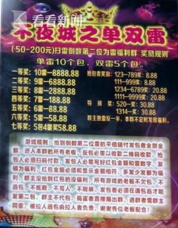 红包扫雷5个包中雷的概率无付费最新版