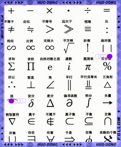 高一数学符号大全图标
