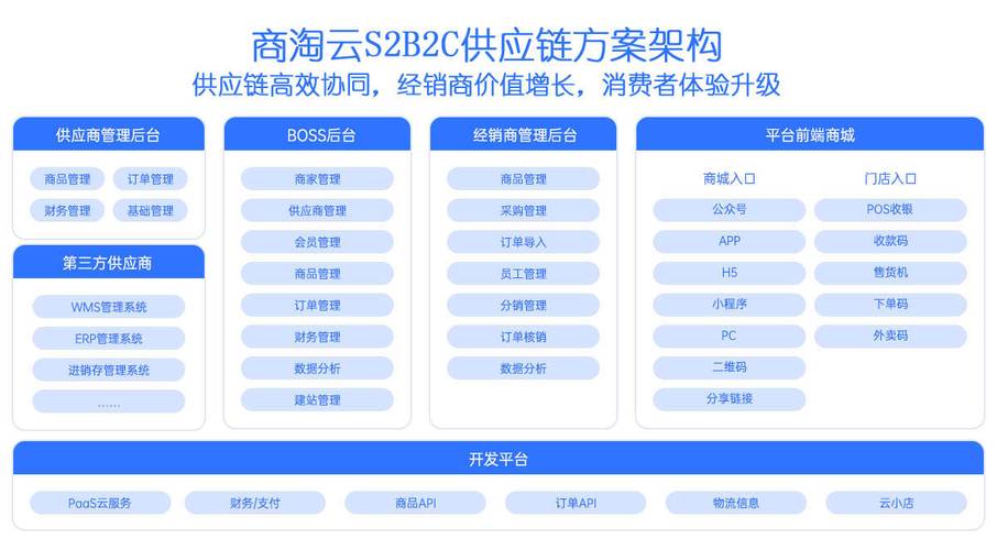 杭州商源集团有限公司