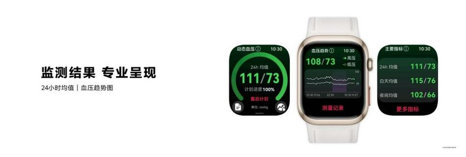华为手表血压监测是哪款