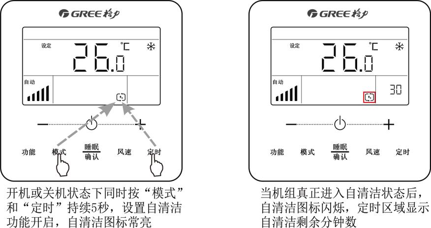 中央空调的使用方法