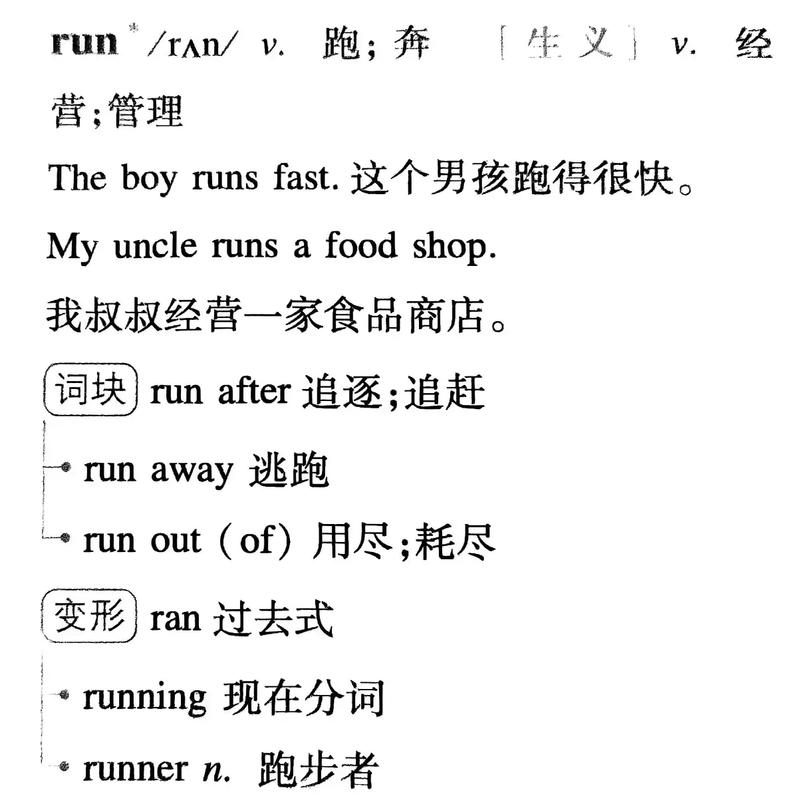 run off翻译中文图标