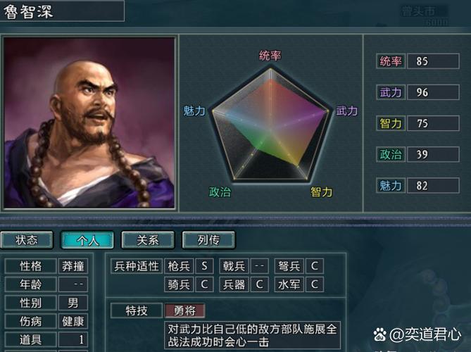 三国志11推荐武将触发条件图标