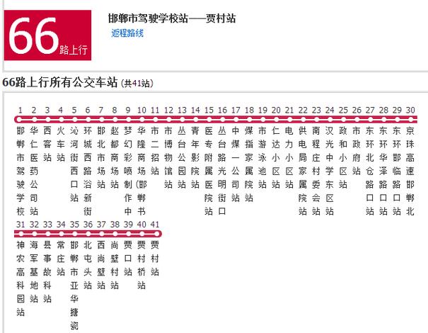 邯郸公交一览表查询