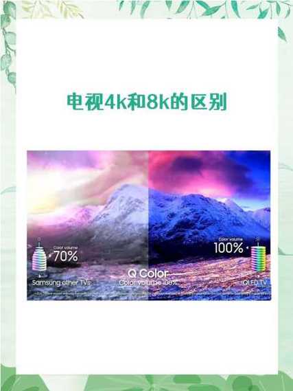 iphone播放4k视频