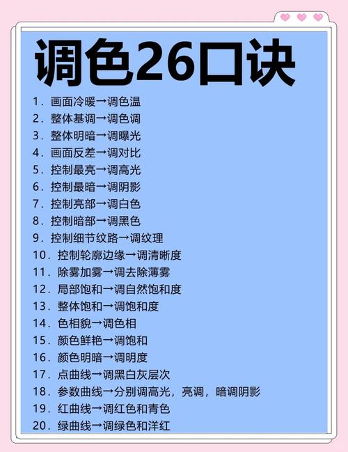 打印图片怎么样把颜色调淡