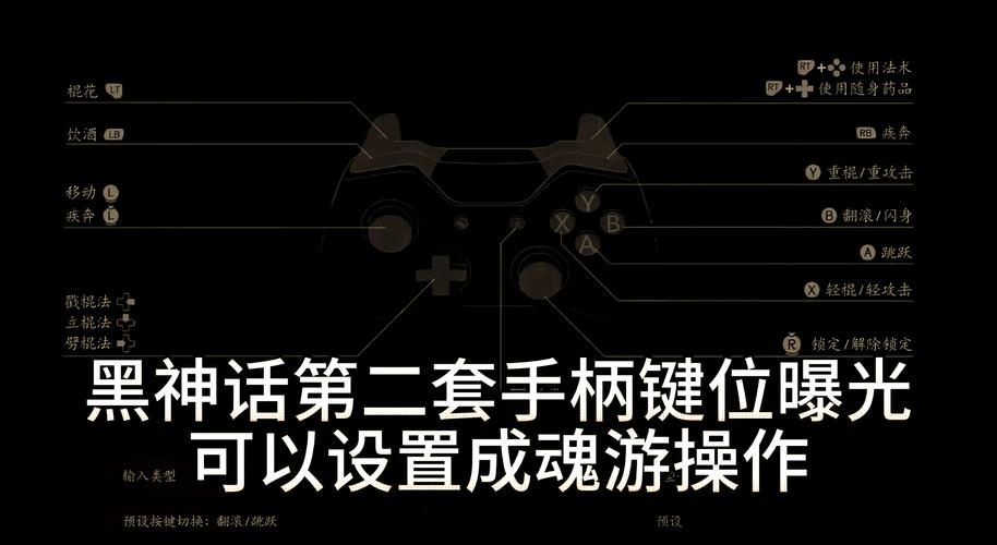 上古卷轴5手柄怎么调视距图标