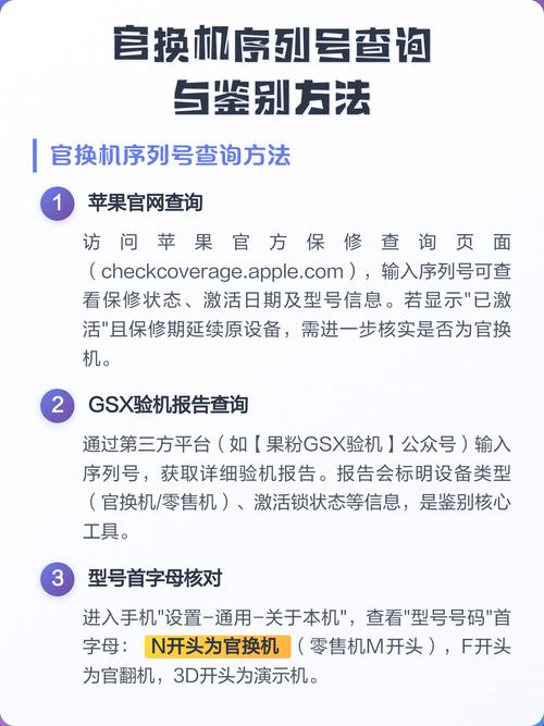 官换机怎么看序列号图标