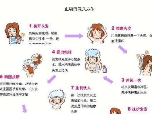 头发上弄了口香糖怎么清理掉
