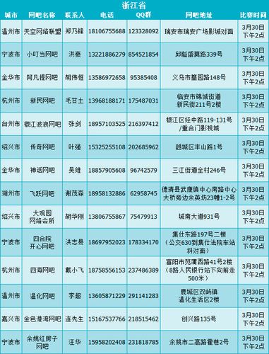 网吧临时卡怎么下机图标