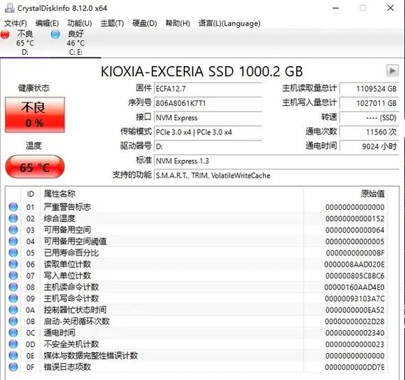 固态硬盘的使用寿命