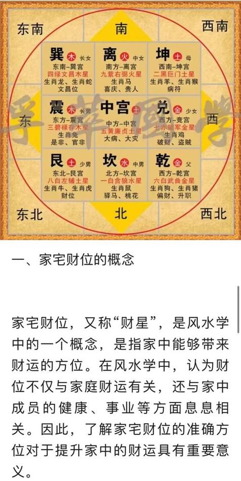 今天属羊人的财神方位