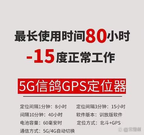 数字鸽gps轨迹查询图标