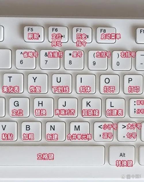 键盘不起作用了怎么办图标
