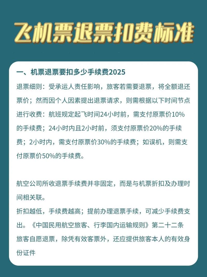 机票退票怎么收手续费图标