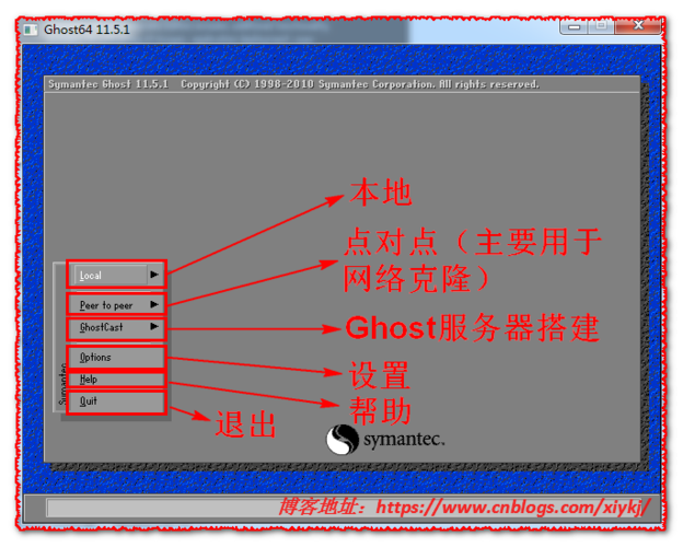 ghost下载中文版
