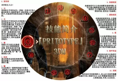 虐杀原形操作技巧大全图标
