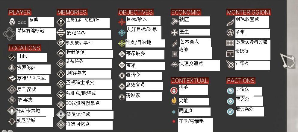 刺客信条2键位设置推荐图标