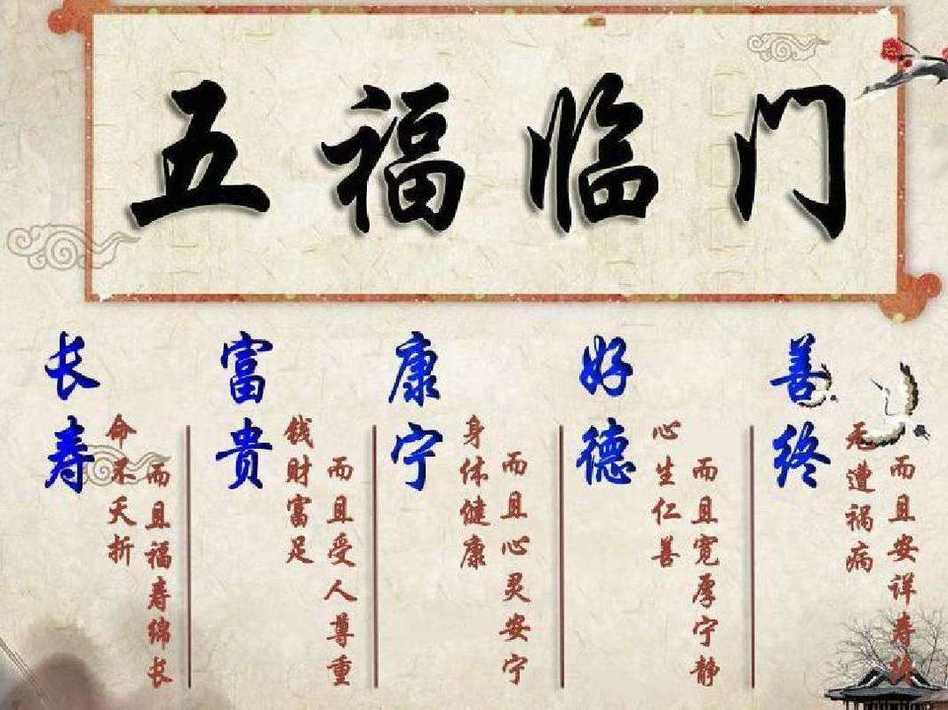 五福临门是哪五福神仙图标