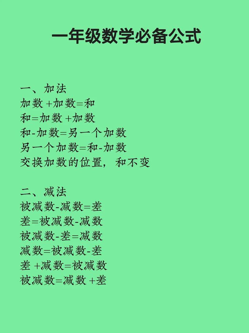 美学公式下载图标