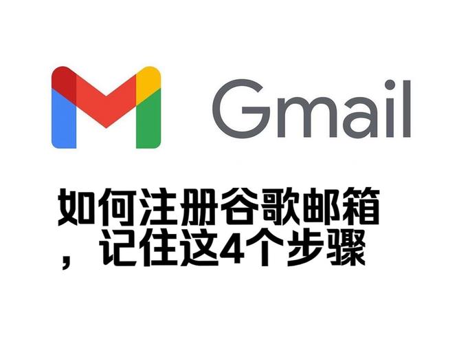 谷歌信箱图标