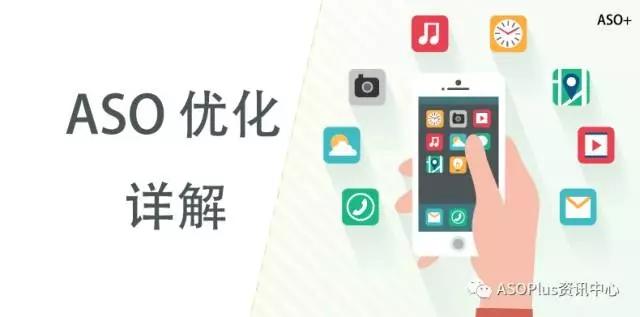 应用优化
