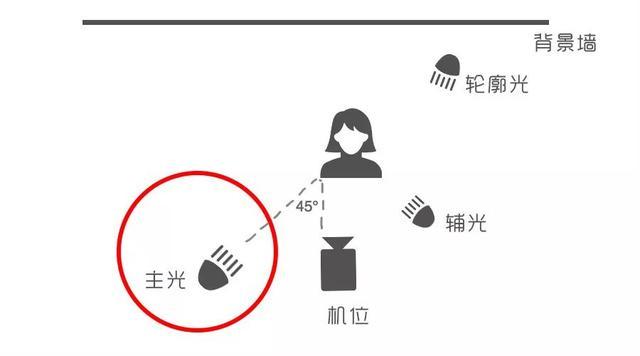 微视频解析提取图标