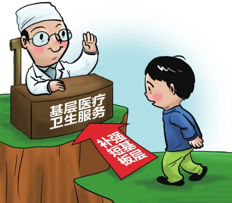 qq 医生图标