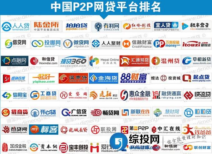 p2p网贷平台哪个好下款图标