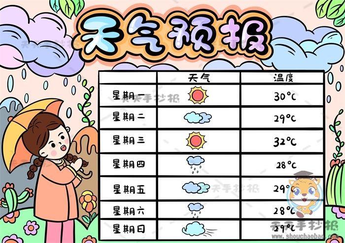 全民天气王最新版本下载图标