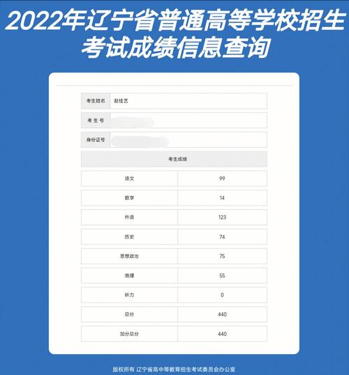 辽宁高三考试查分app