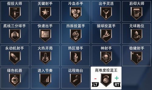 nba2k20手机版各种徽章获得方式