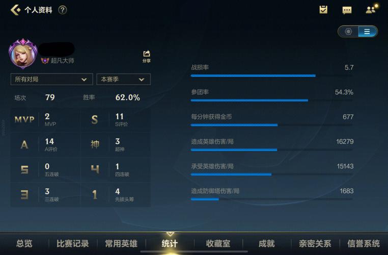 进行了零场比赛胜率怎么算