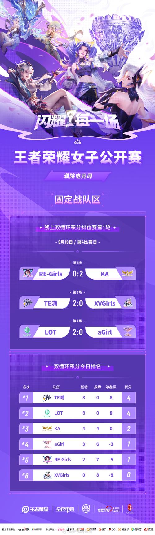 进行了零场比赛胜率怎么算图标