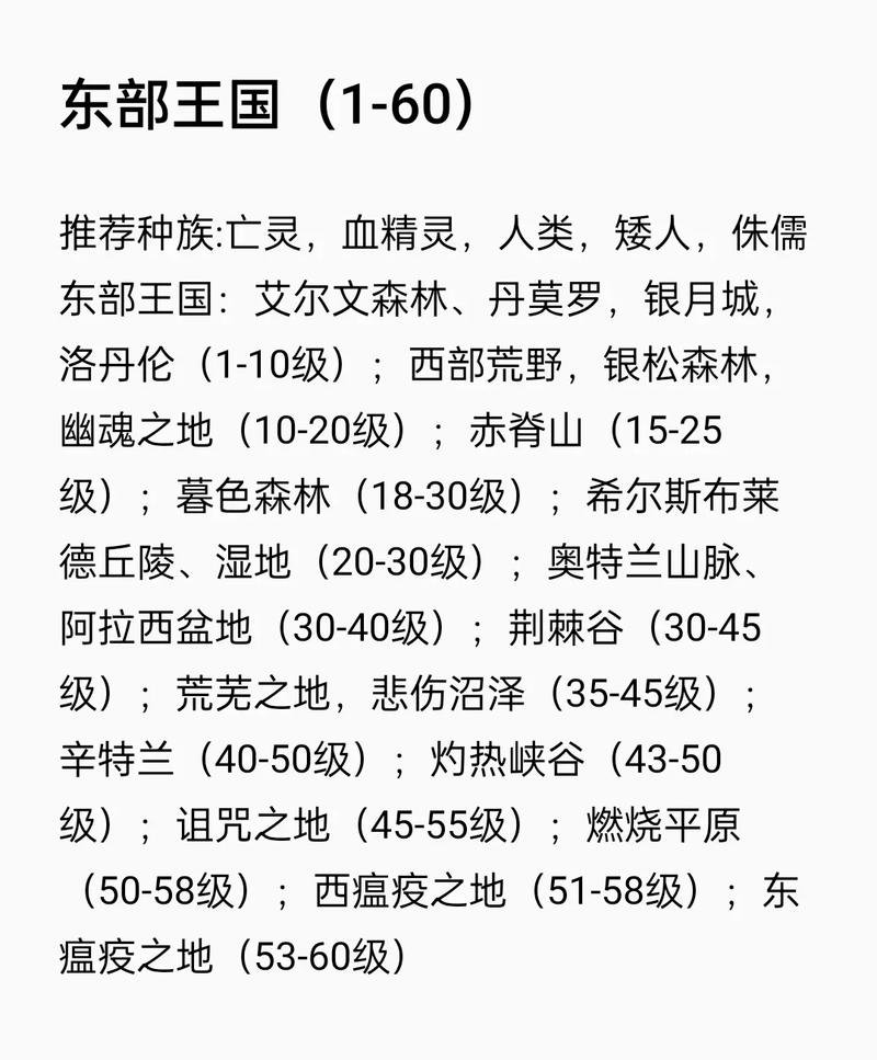 荒神之域魔兽任务流程详解