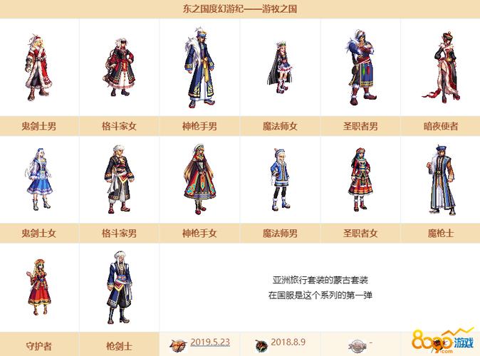 dnf时装模拟器网页版图标