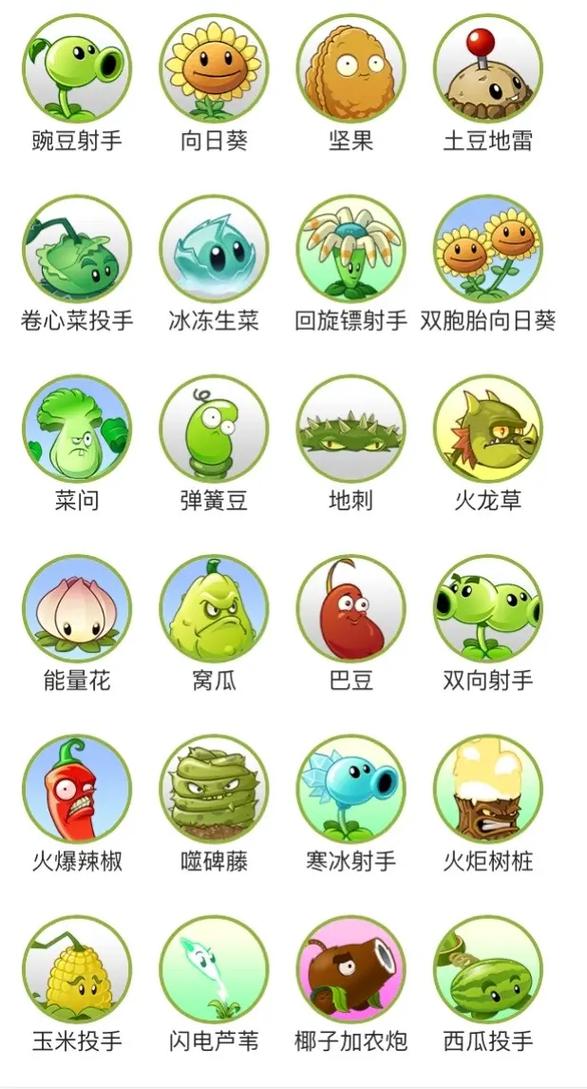 植物大战僵尸作弊版下载