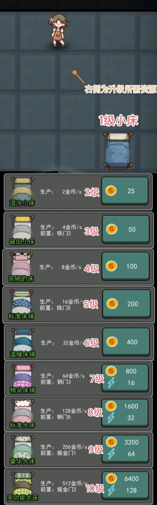 躺平发育MOD隐藏房间