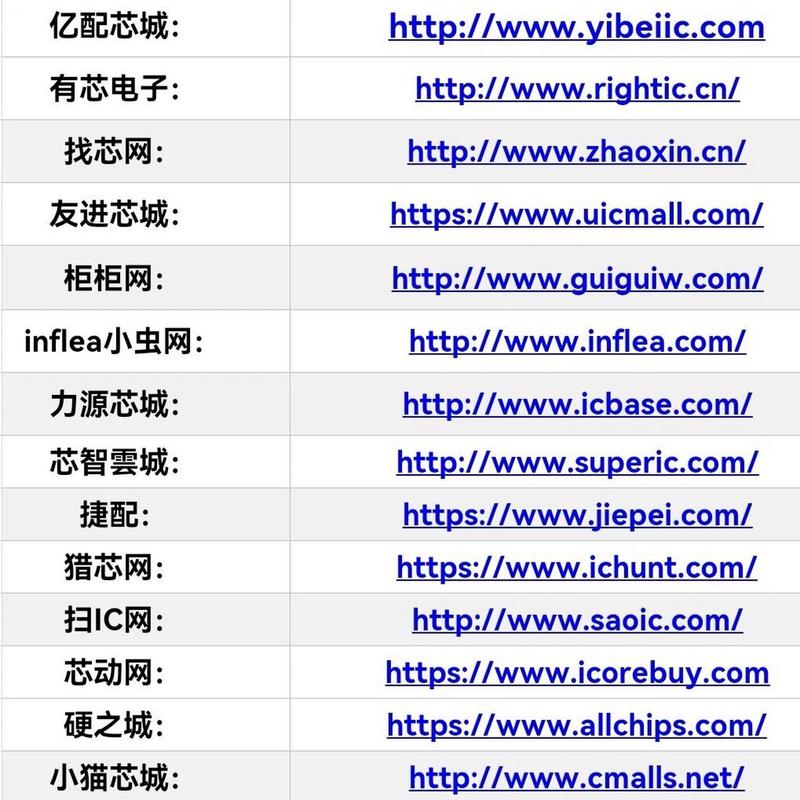 成年网站下载网址大全